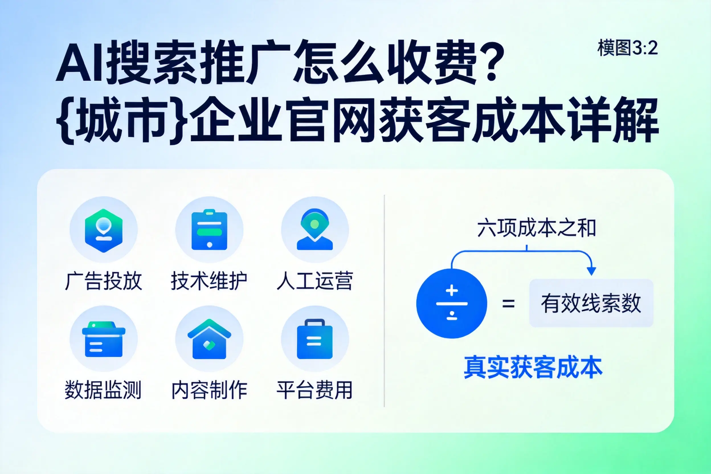 AI搜索推广怎么收费?德阳企业官网获客成本详解