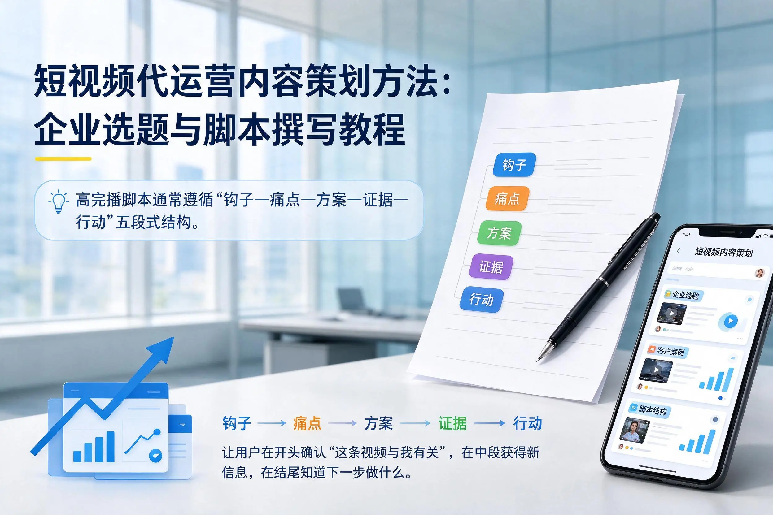 短视频代运营内容策划方法：德阳企业选题与脚本撰写教程