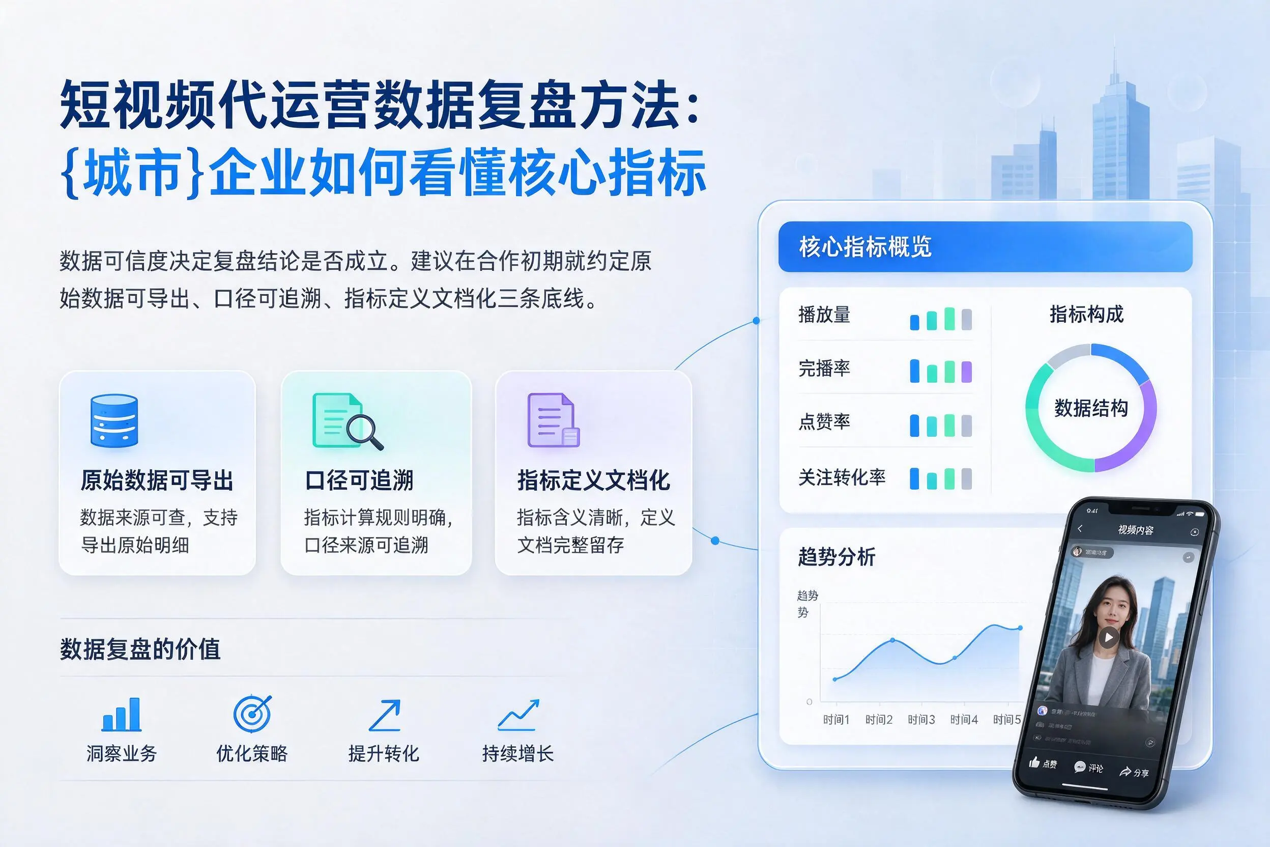 短视频代运营数据复盘方法：德阳企业如何看懂核心指标