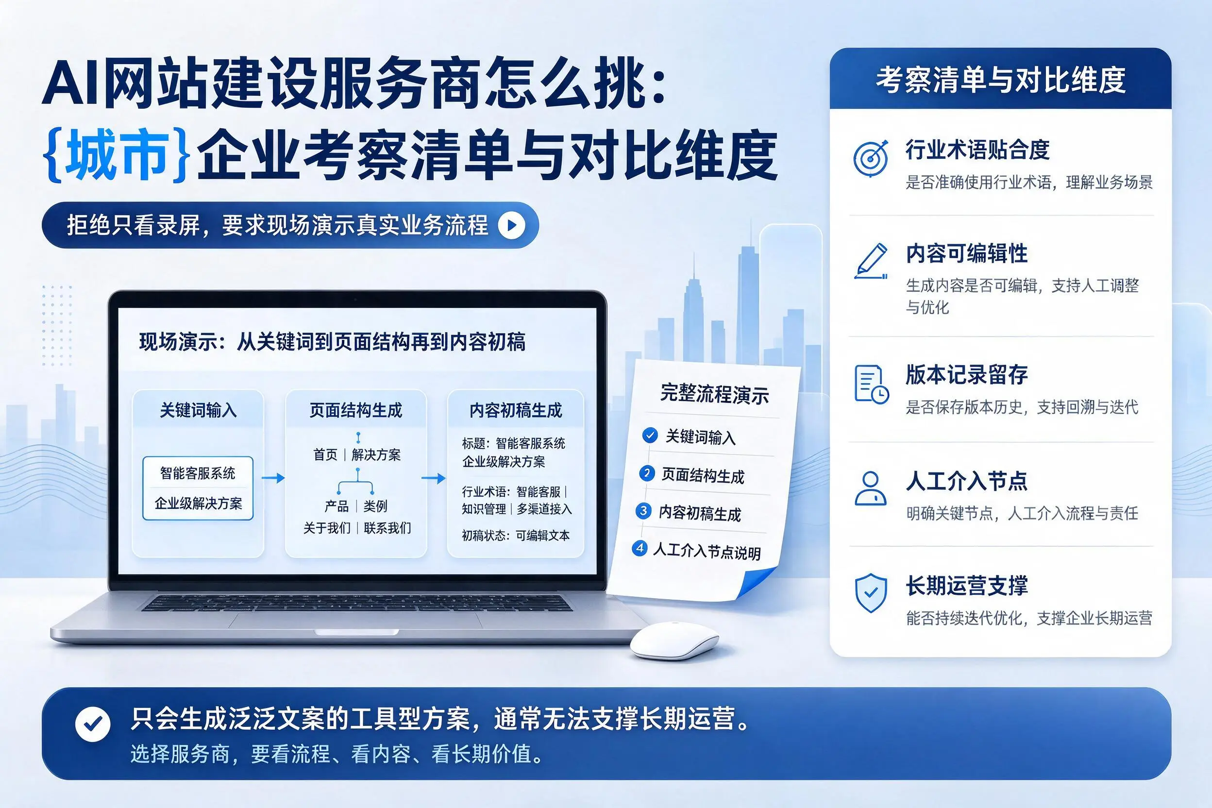 AI网站建设服务商怎么挑:德阳企业考察清单与对比维度