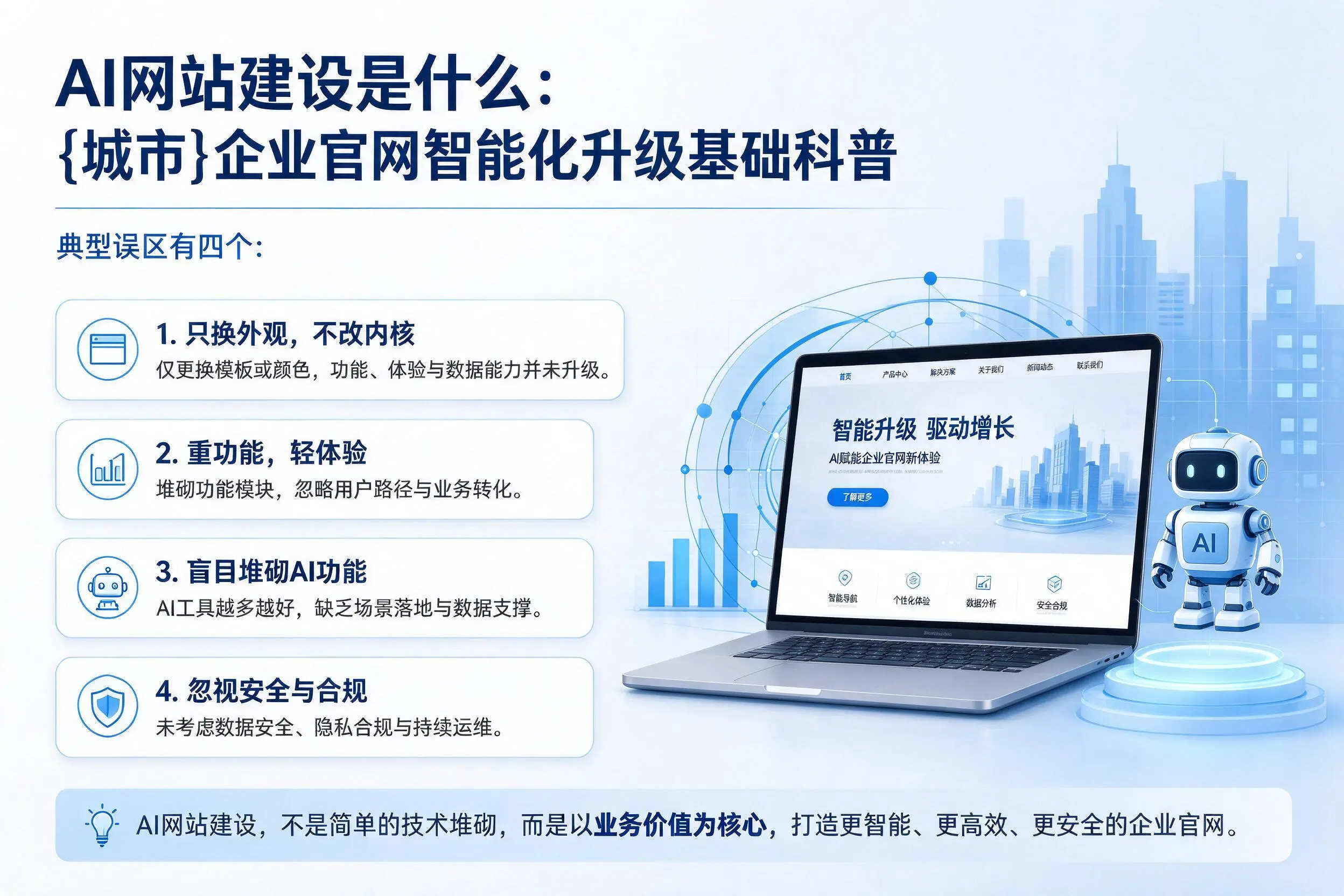 AI网站建设是什么:德阳企业官网智能化升级基础科普
