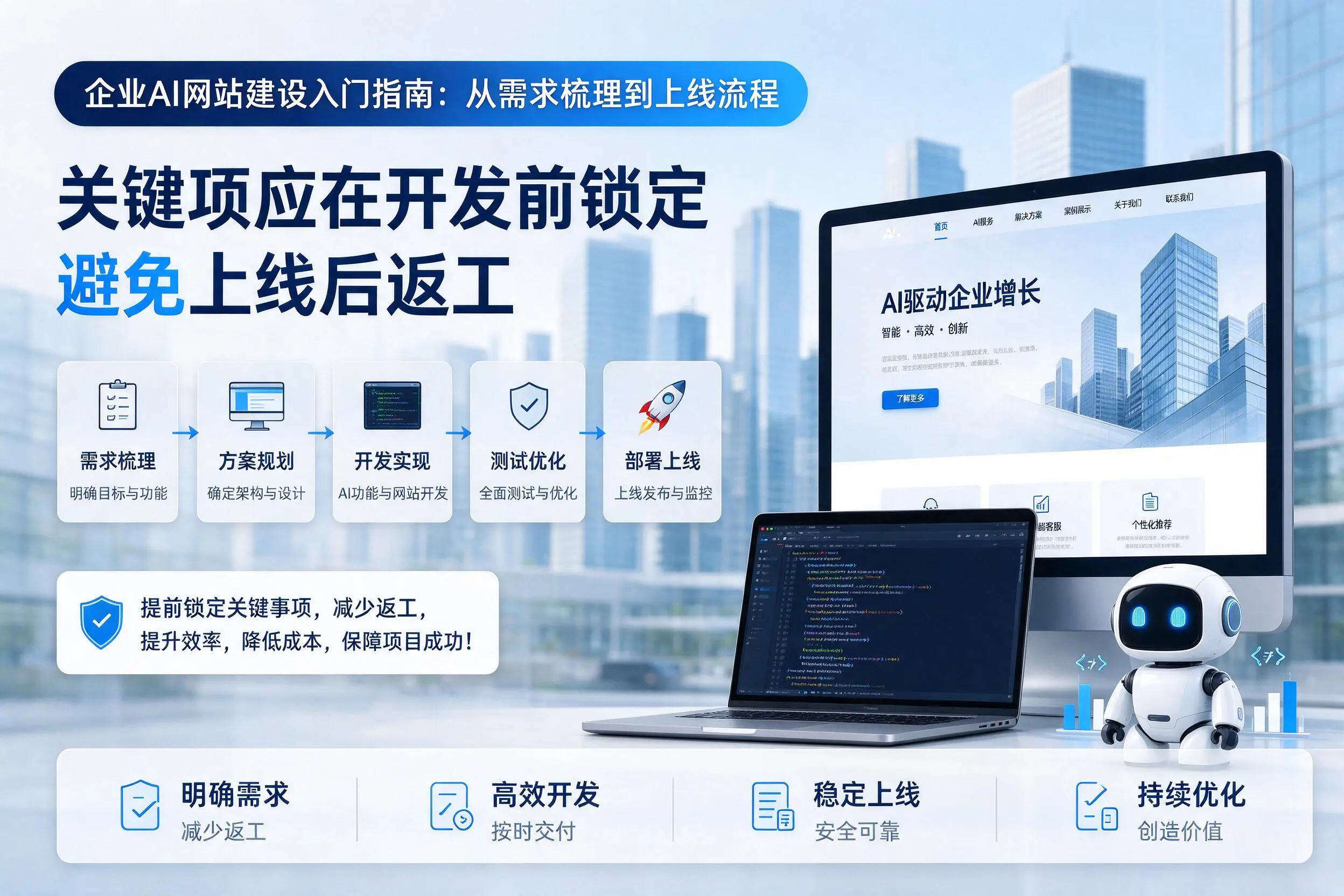德阳企业AI网站建设入门指南:从需求梳理到上线流程