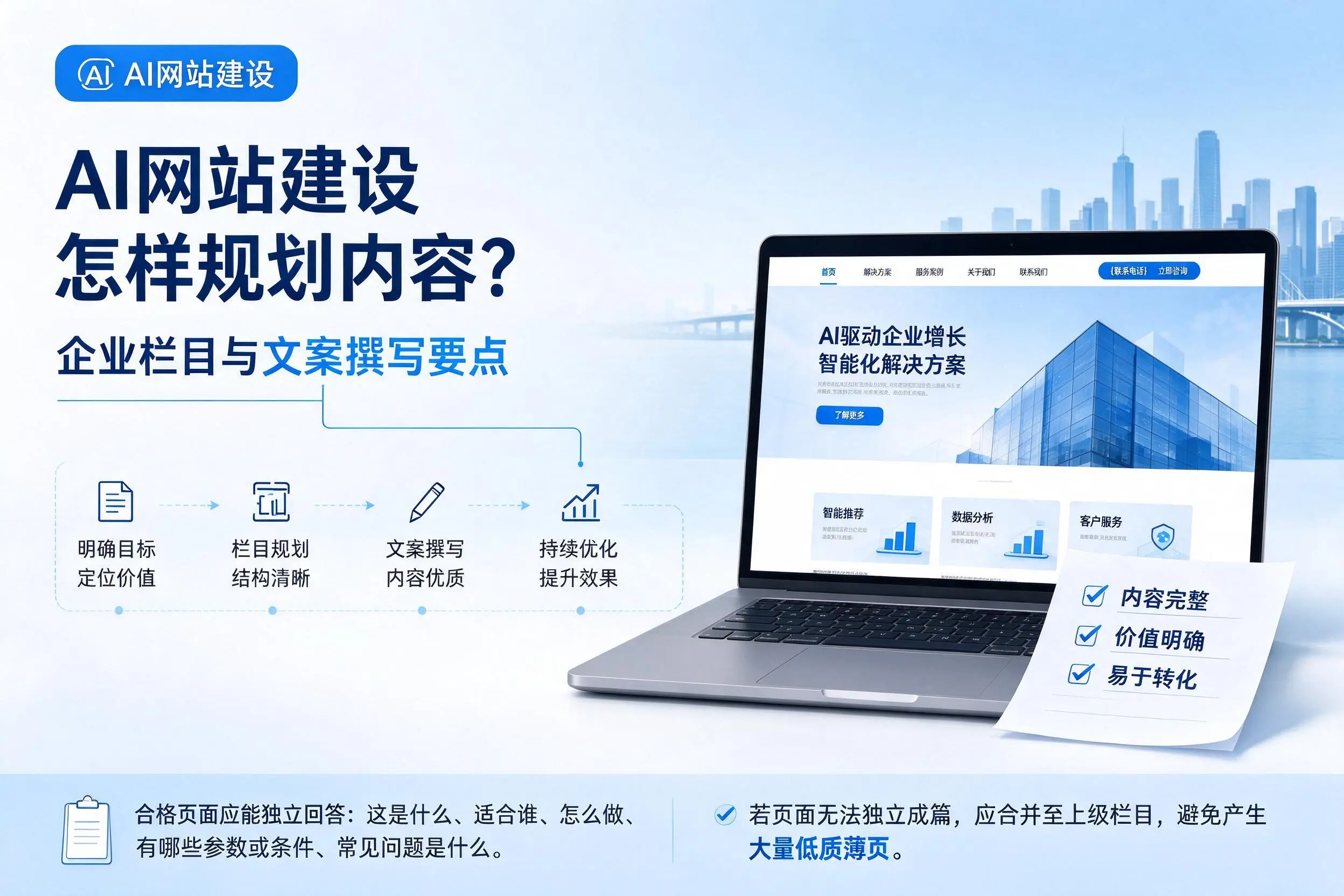 AI网站建设怎样规划内容？德阳企业栏目与文案撰写要点