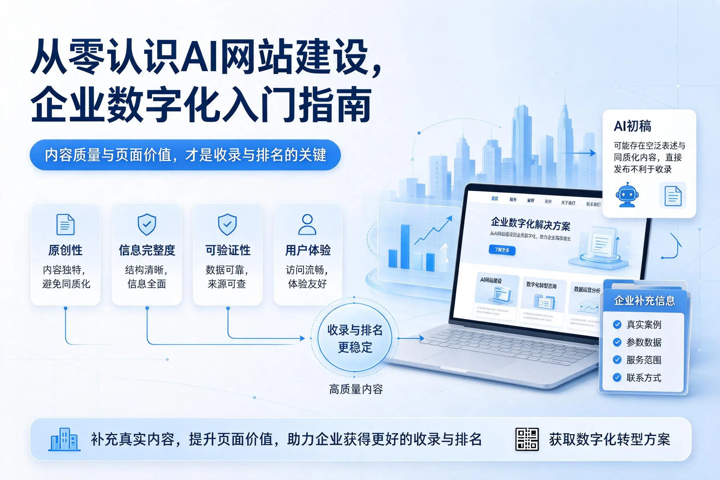 从零认识AI网站建设,德阳企业数字化入门指南