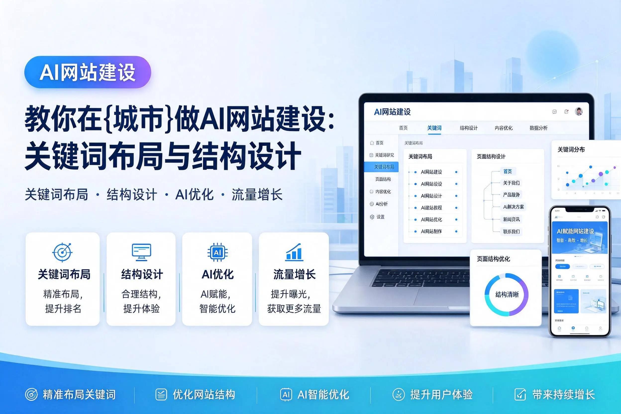教你在德阳做AI网站建设：关键词布局与结构设计
